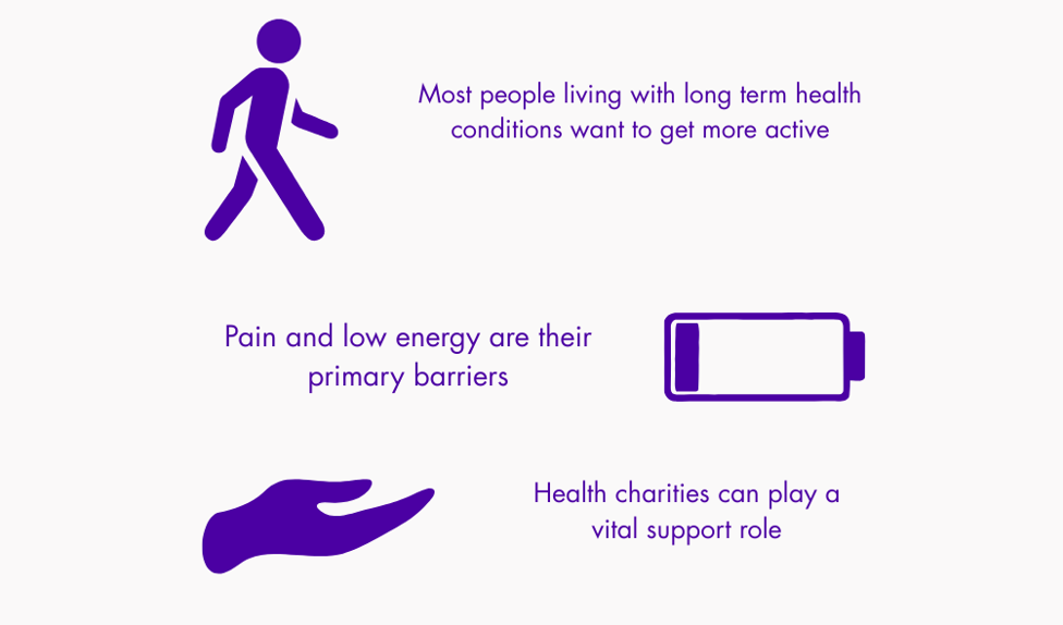 Insight Page Graphic 2