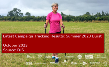 2023 insights